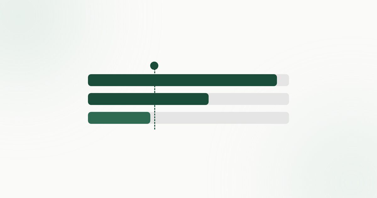 Descending file-size bars shrinking a PNG below a marked target size
