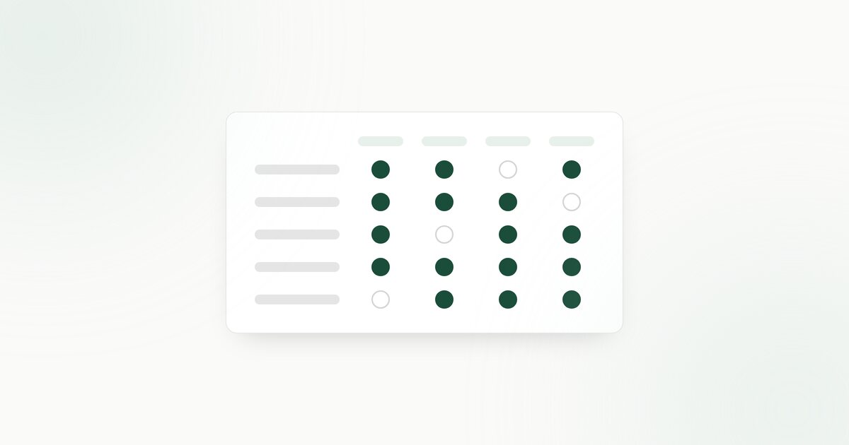 A comparison grid of free online image tools marked with feature dots